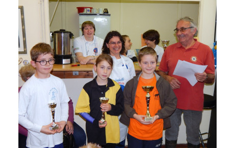 Spécial Jeunes extérieur à SENLIS